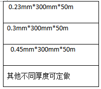 導(dǎo)熱矽膠絕緣布